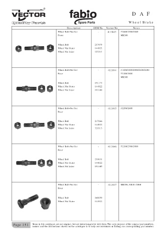 Spare parts cross-references