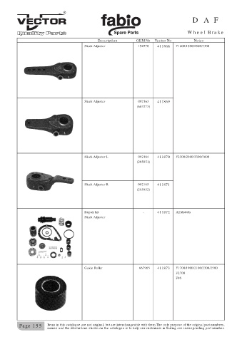 Spare parts cross-references