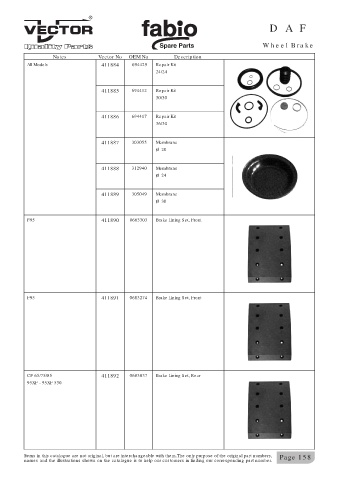 Spare parts cross-references