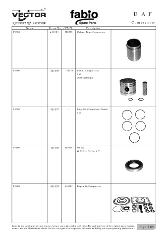 Spare parts cross-references