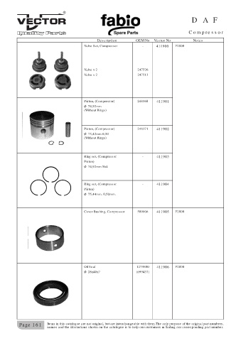 Spare parts cross-references