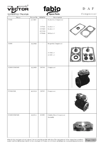 Spare parts cross-references