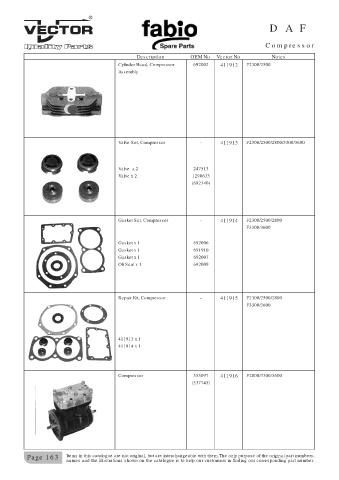 Spare parts cross-references