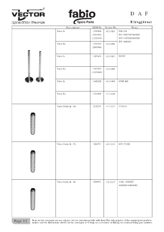 Spare parts cross-references