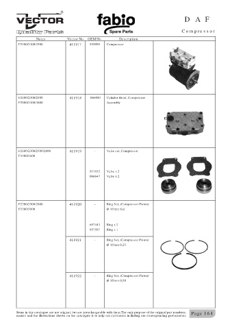 Spare parts cross-references