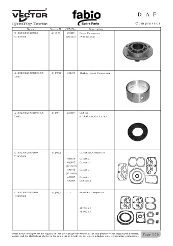 Spare parts cross-references