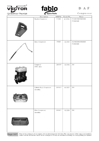 Spare parts cross-references