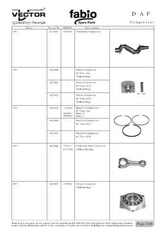 Spare parts cross-references