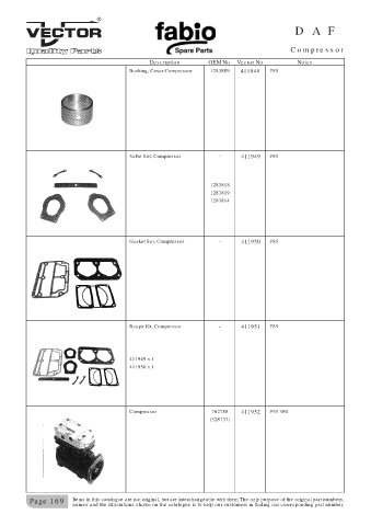 Spare parts cross-references