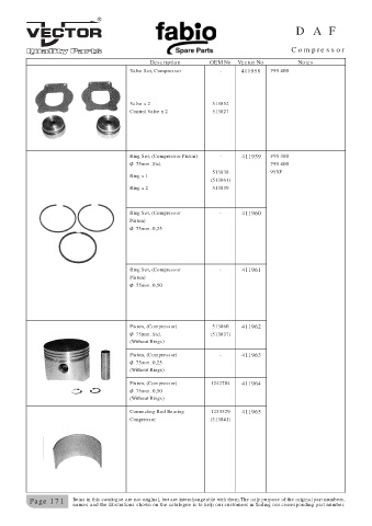 Spare parts cross-references