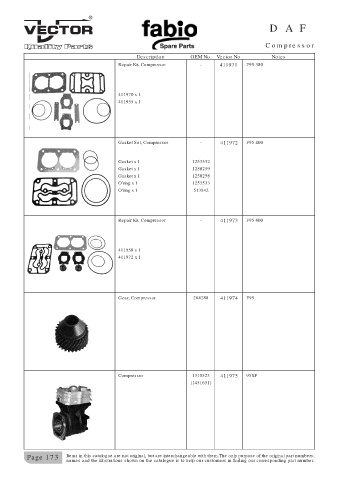 Spare parts cross-references