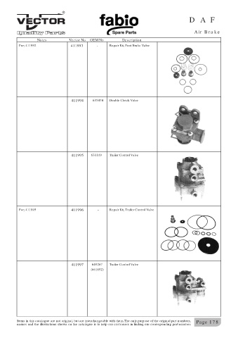 Spare parts cross-references