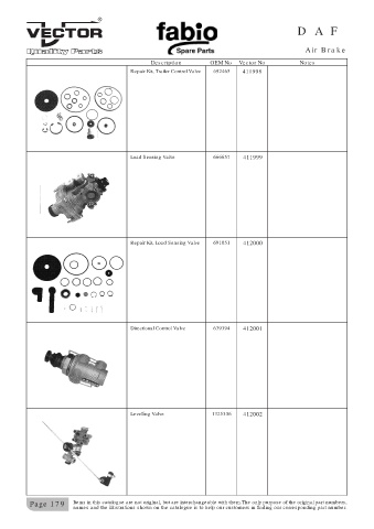 Spare parts cross-references