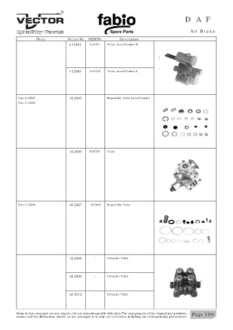 Spare parts cross-references