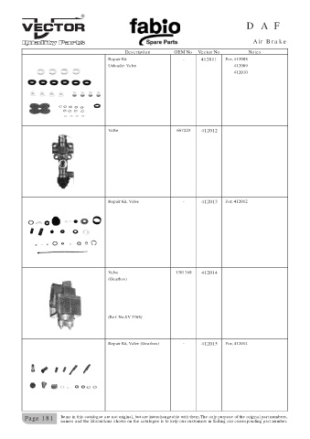 Spare parts cross-references