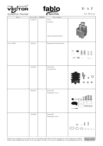 Spare parts cross-references