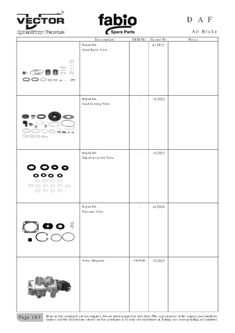 Spare parts cross-references