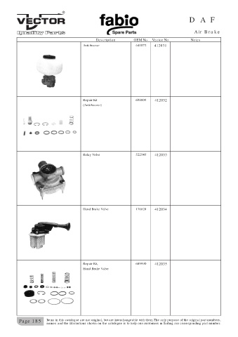 Spare parts cross-references