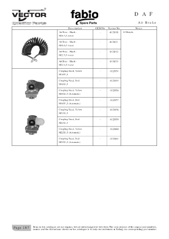 Spare parts cross-references