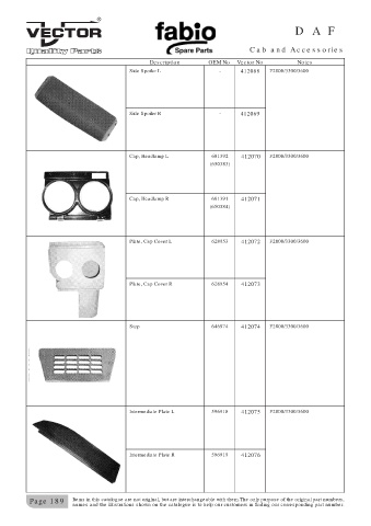 Spare parts cross-references