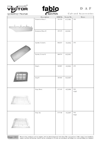 Spare parts cross-references