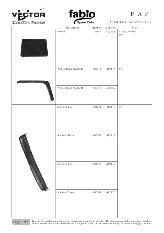 Spare parts cross-references