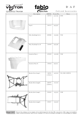 Spare parts cross-references