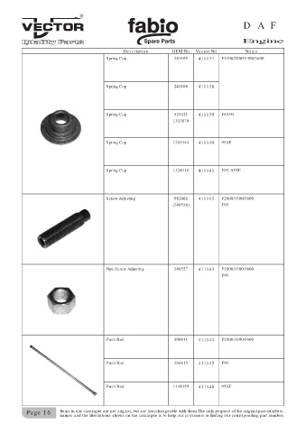 Spare parts cross-references