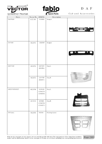 Spare parts cross-references