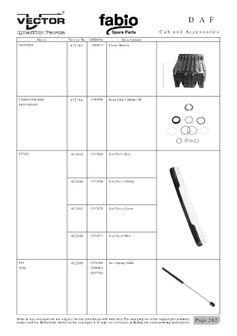 Spare parts cross-references