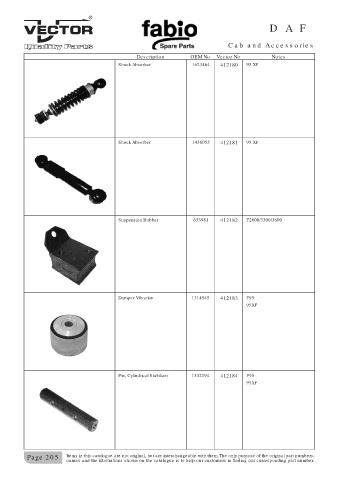 Spare parts cross-references