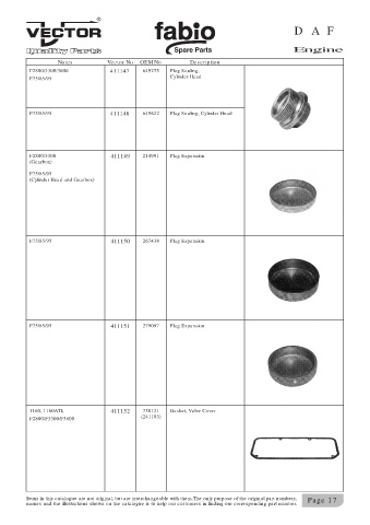 Spare parts cross-references