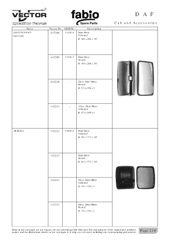 Spare parts cross-references