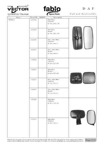 Spare parts cross-references