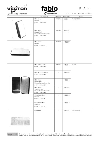 Spare parts cross-references