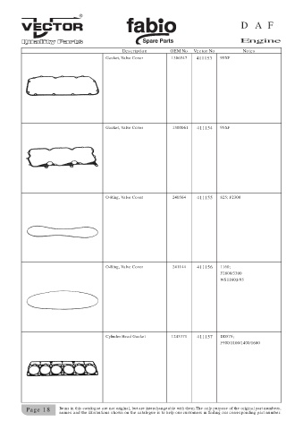 Spare parts cross-references