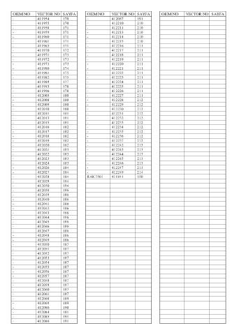 Spare parts cross-references