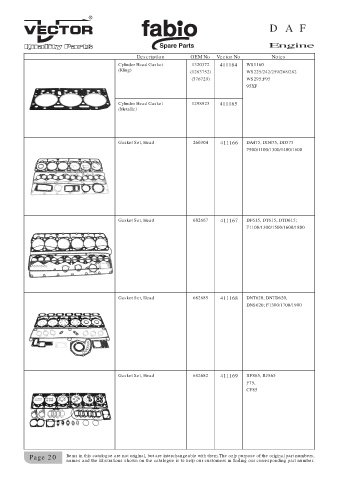 Spare parts cross-references