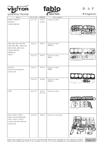 Spare parts cross-references