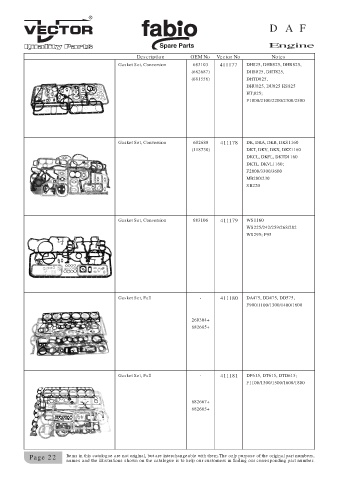 Spare parts cross-references