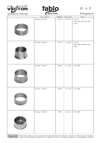 Spare parts cross-references