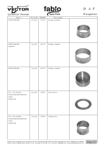 Spare parts cross-references