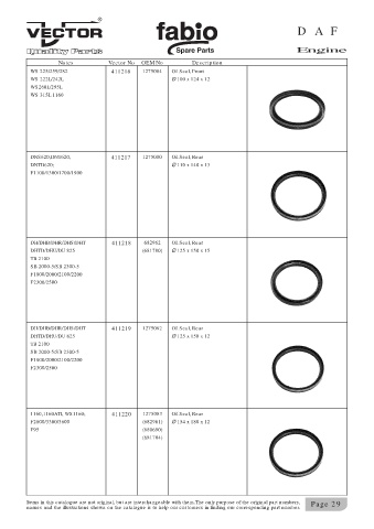 Spare parts cross-references