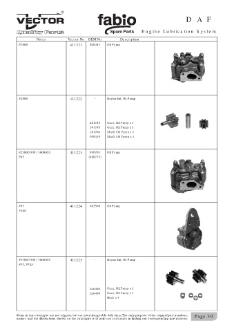 Spare parts cross-references