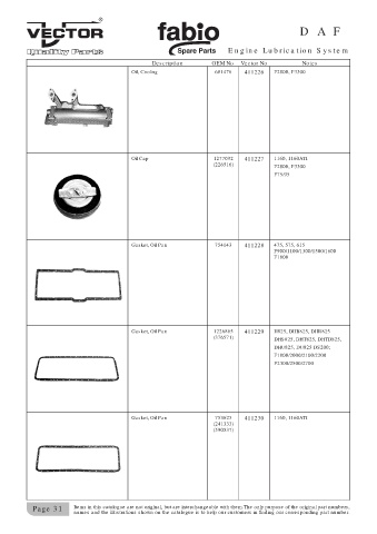 Spare parts cross-references