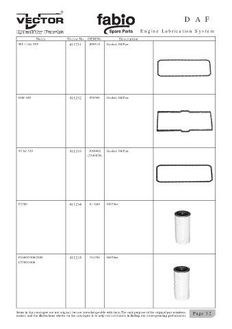 Spare parts cross-references