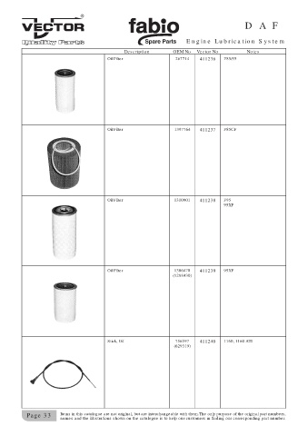 Spare parts cross-references