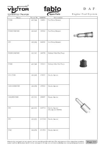 Spare parts cross-references