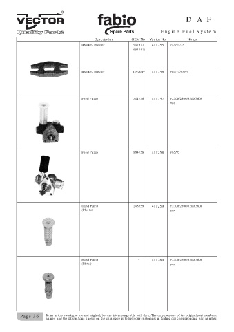 Spare parts cross-references