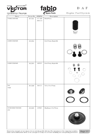 Spare parts cross-references